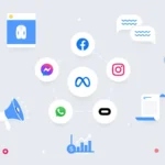 Meta Business Suite : guide complet